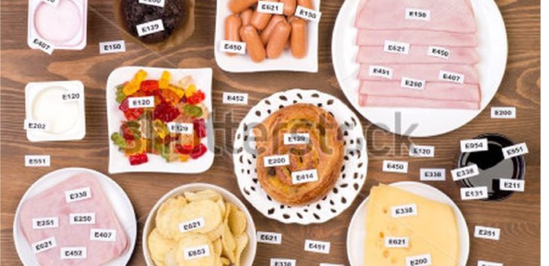 Banned food additives in GIMDES halal certified Products
